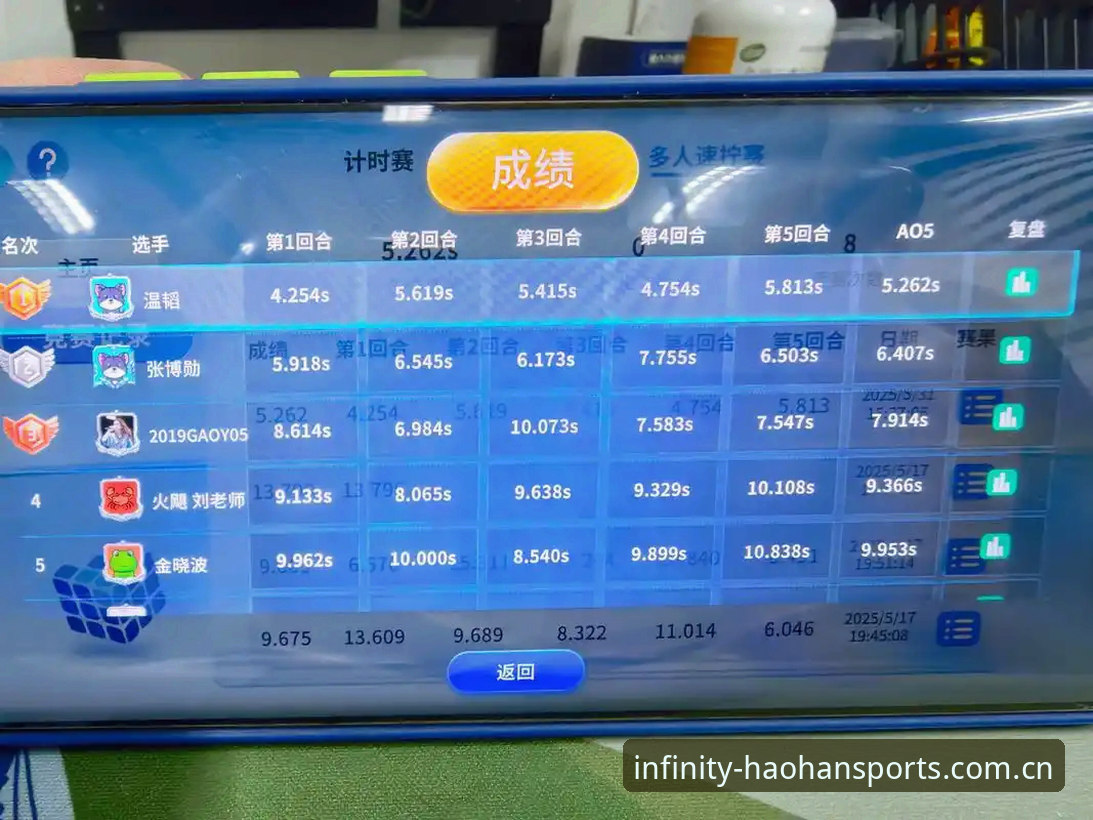 揭秘：浩瀚体育官网赛事数据手机版，我盯了30天后的真实判断
